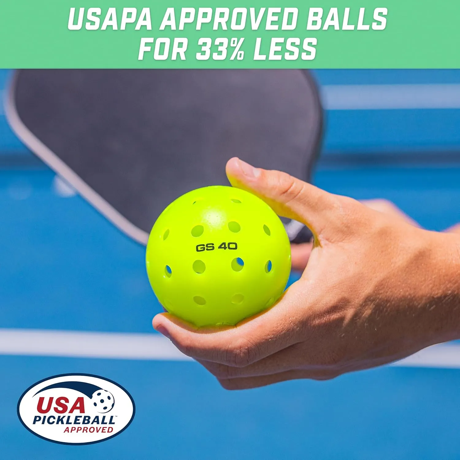 GoSports GS 40 Pickleball Balls - 4, 12, or 36 Pack of Regulation USAPA Pickleballs