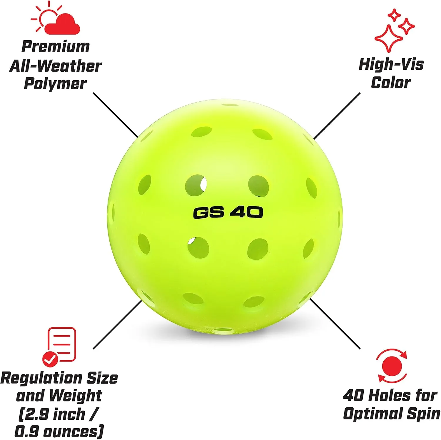 GoSports GS 40 Pickleball Balls - 4, 12, or 36 Pack of Regulation USAPA Pickleballs